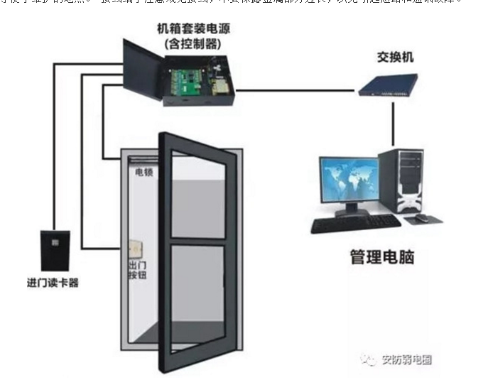 門禁系統(tǒng)的施工布線規(guī)范和注意事項